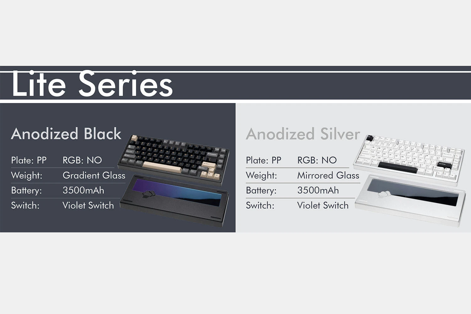 Wobkey Rainy 75 Wireless 75% Mechanical Keyboard - Image 5